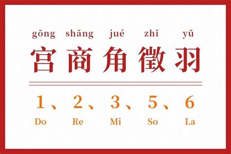 宮商角徵羽讀音|古代五音“宫、商、角、徵、羽”读音是什么？